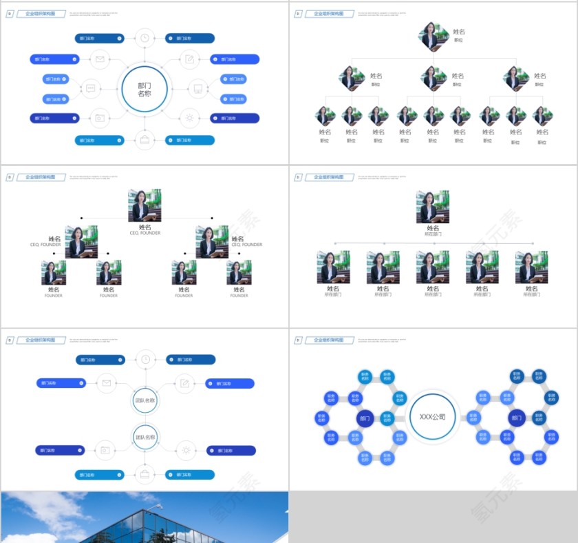 企业组织结构图ppt企业组织架构图第4张