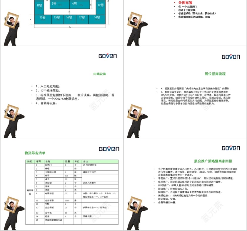 家博会营销推广策划方案PPT第4张