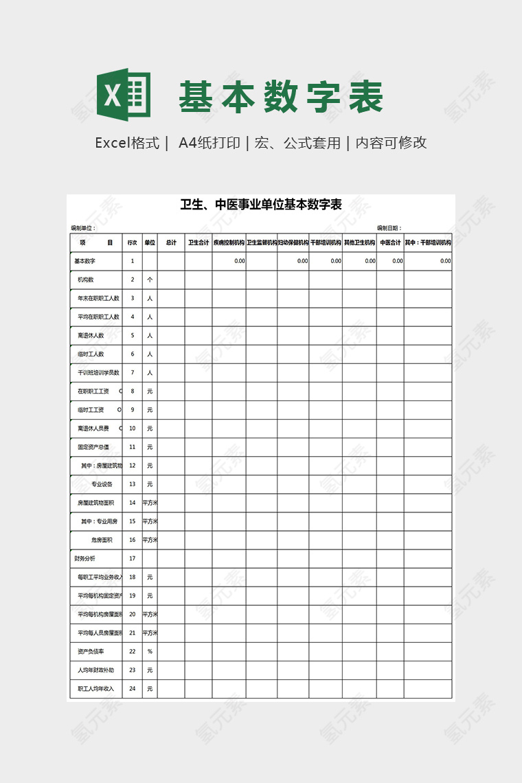 卫生中医事业单位基本数字表Excel 