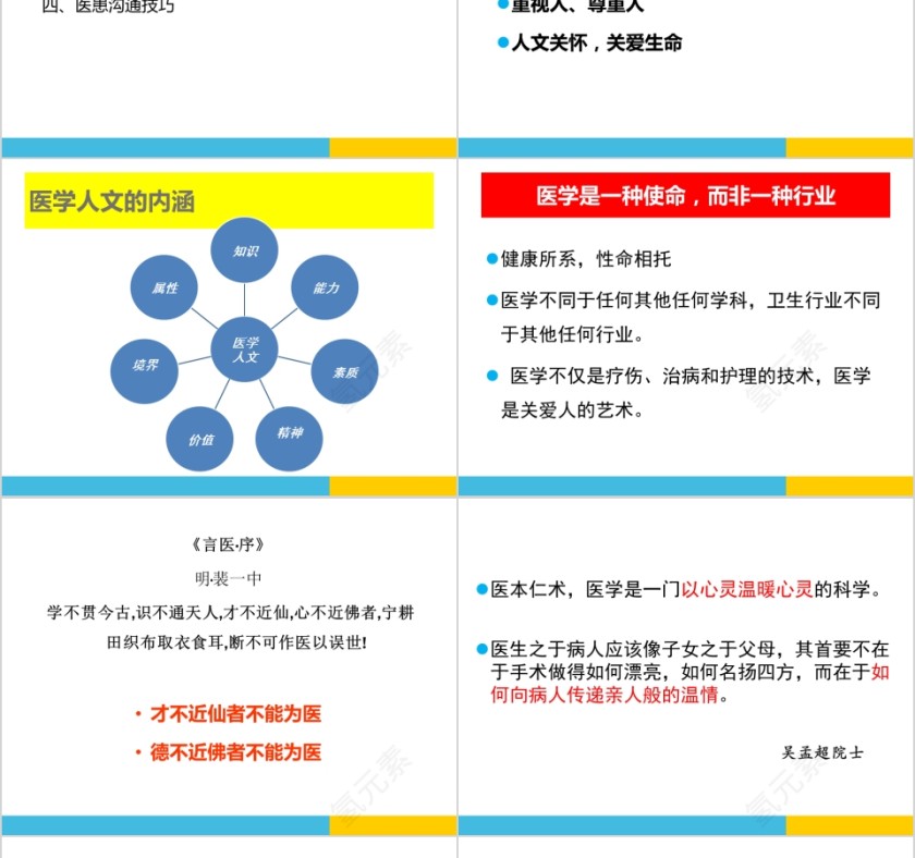 医学人文关怀与医患沟通技巧ppt模板第2张