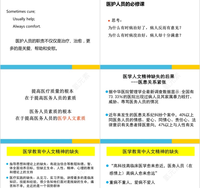 医学人文关怀与医患沟通技巧ppt模板第3张