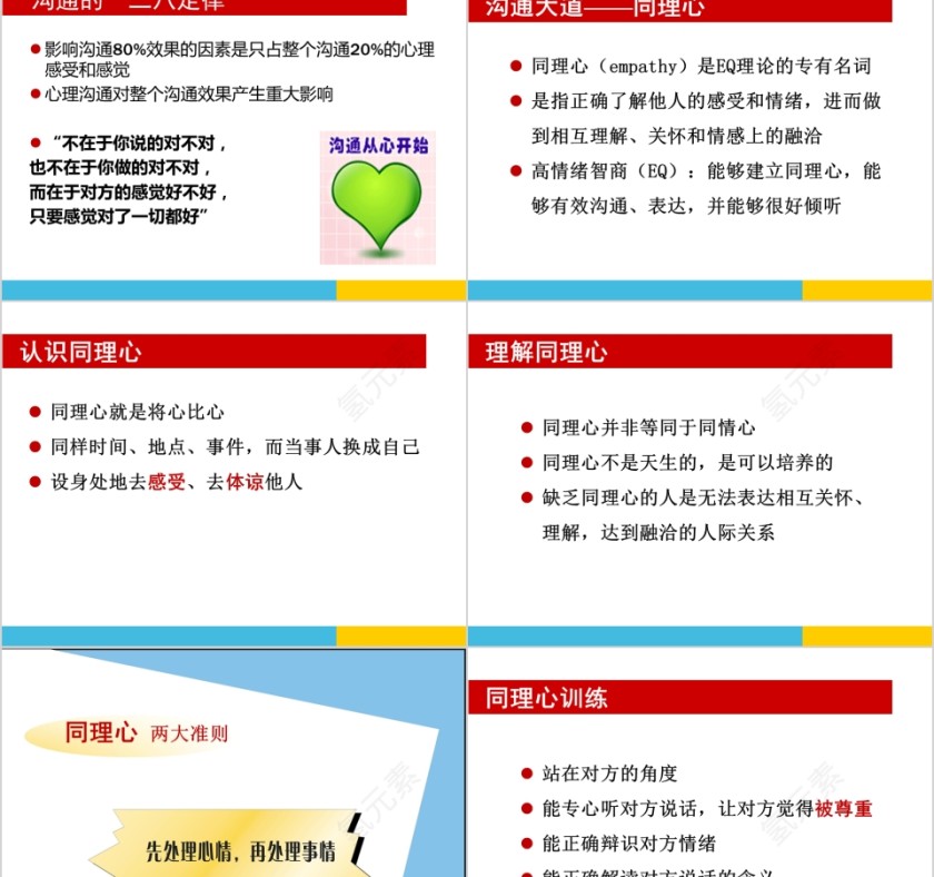 医学人文关怀与医患沟通技巧ppt模板第5张