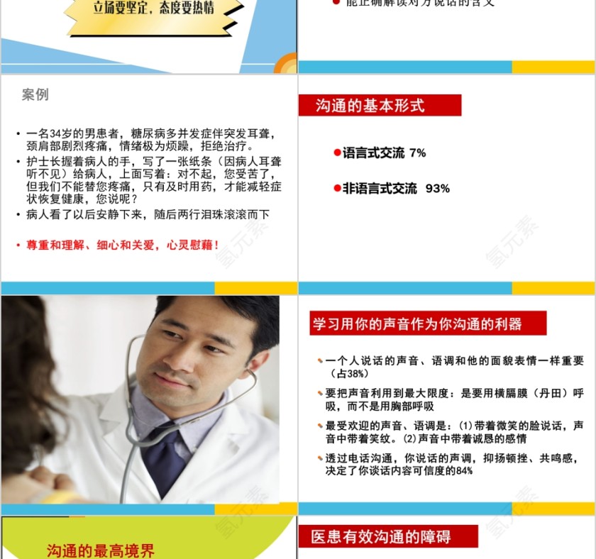 医学人文关怀与医患沟通技巧ppt模板第6张