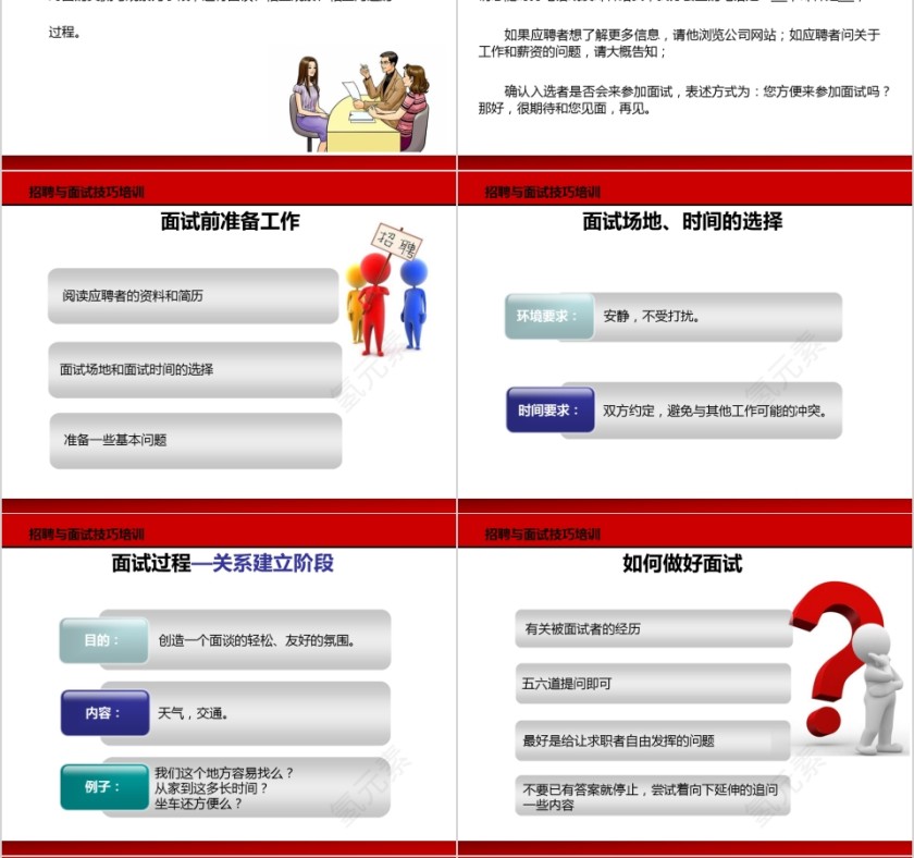招聘与面试技巧培训ppt第4张