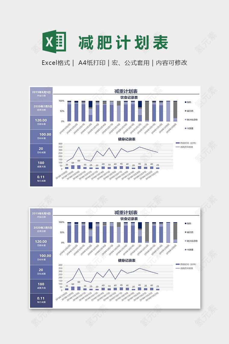 直观柱形图折线图减肥计划表Excel表格模板