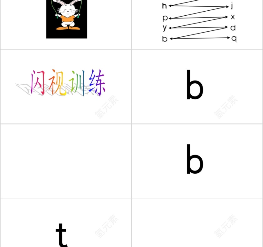 幼小衔接拼音3-声母第三课幼小衔接教学课件PPT模板第2张