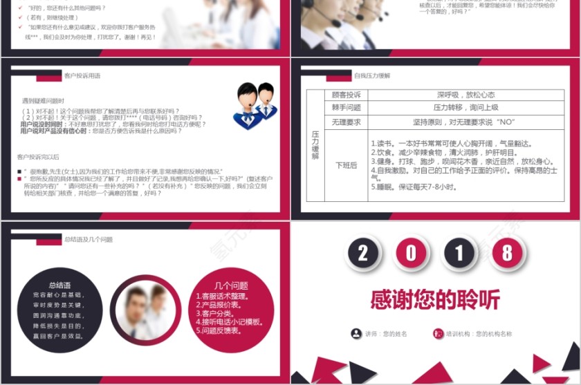 电话客服培训中心岗位职责礼仪技巧PPT模板第6张