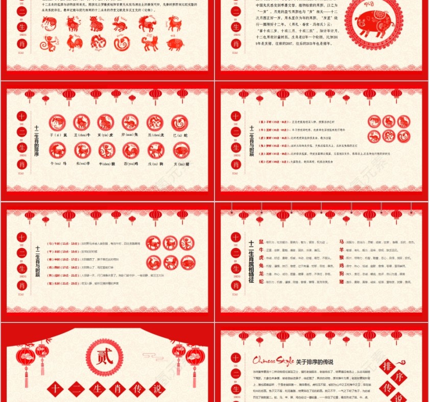  中国传统文化十二生肖12属相介绍主题班会模板第2张