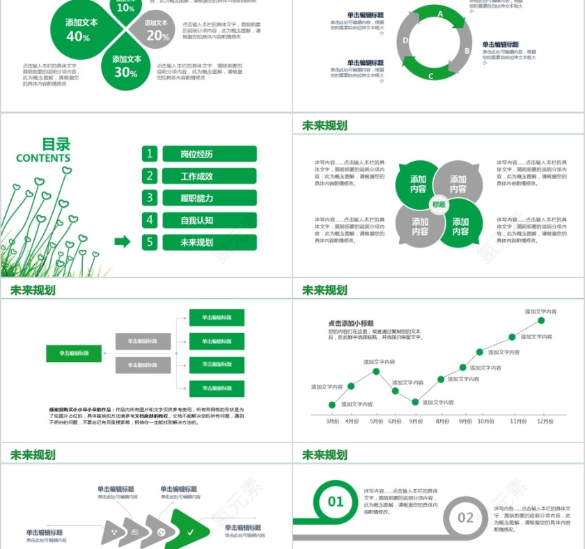 绿色小清新岗位竞聘PPT模版第5张