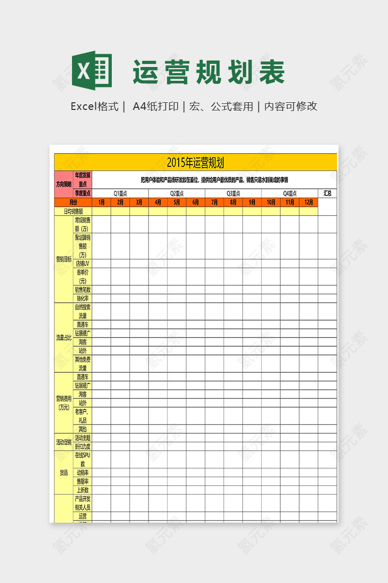 网店店铺年度运营规划表excel模板