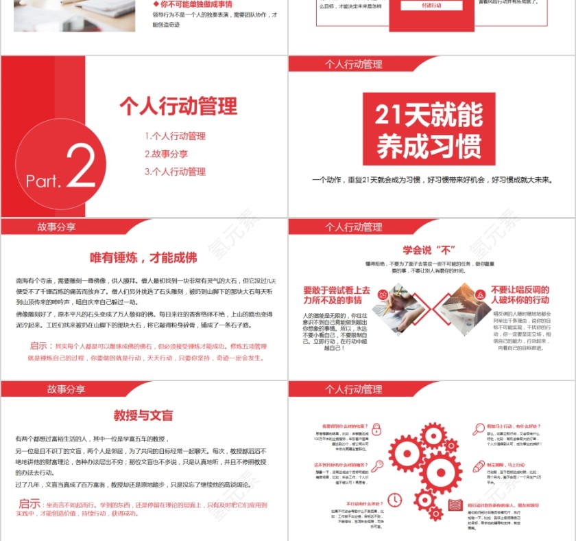 简约清新行动管理企业培训PPT模板第3张