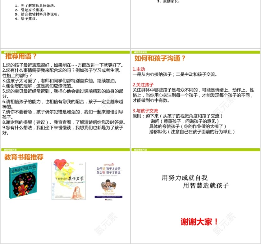 如何有效和家长进行沟通PPT第4张