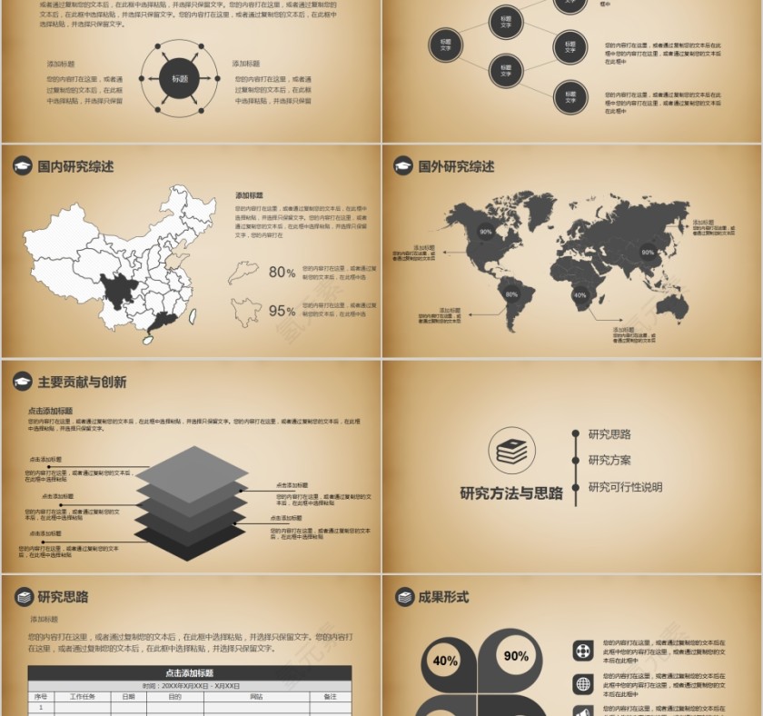 稳重复古论文答辩模板第2张