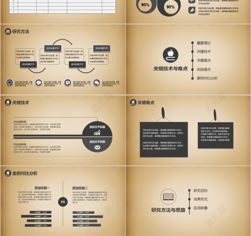 稳重复古论文答辩模板第3张