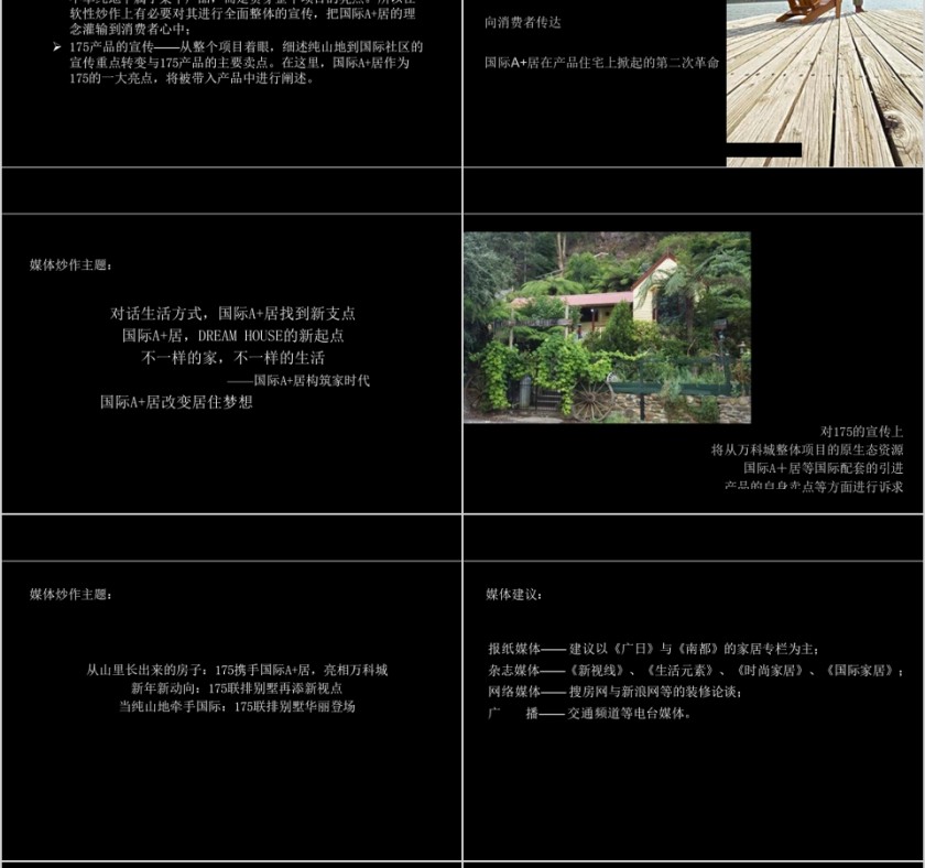 房地产推广方案PPT第12张