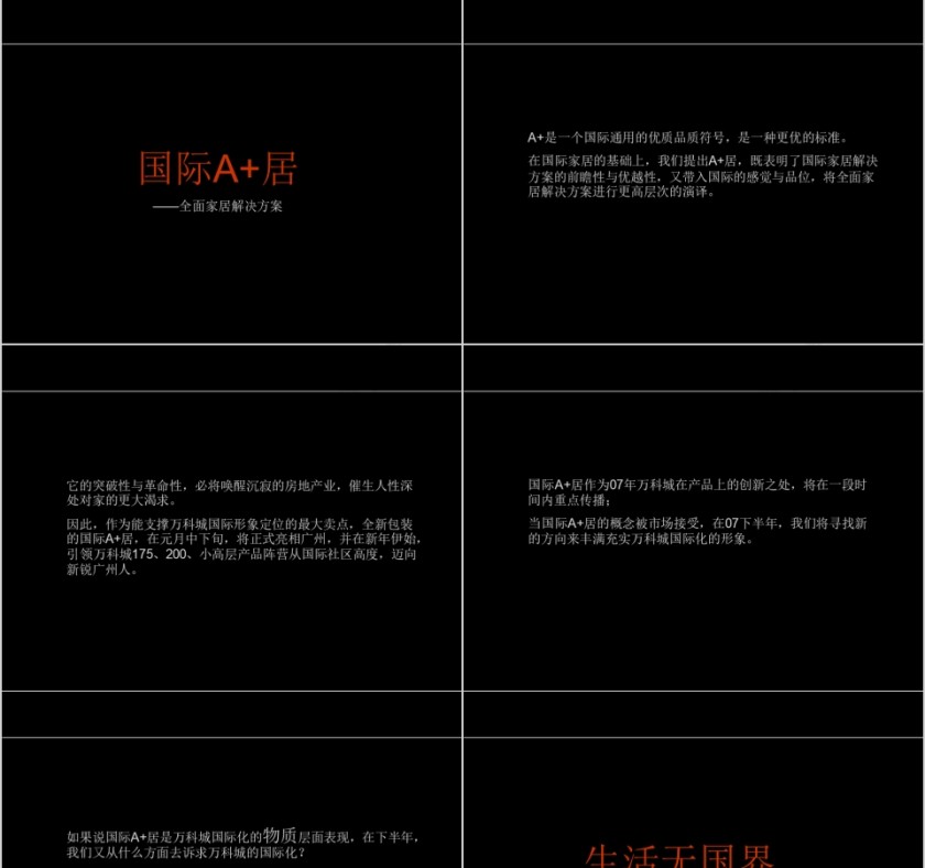 房地产推广方案PPT第7张