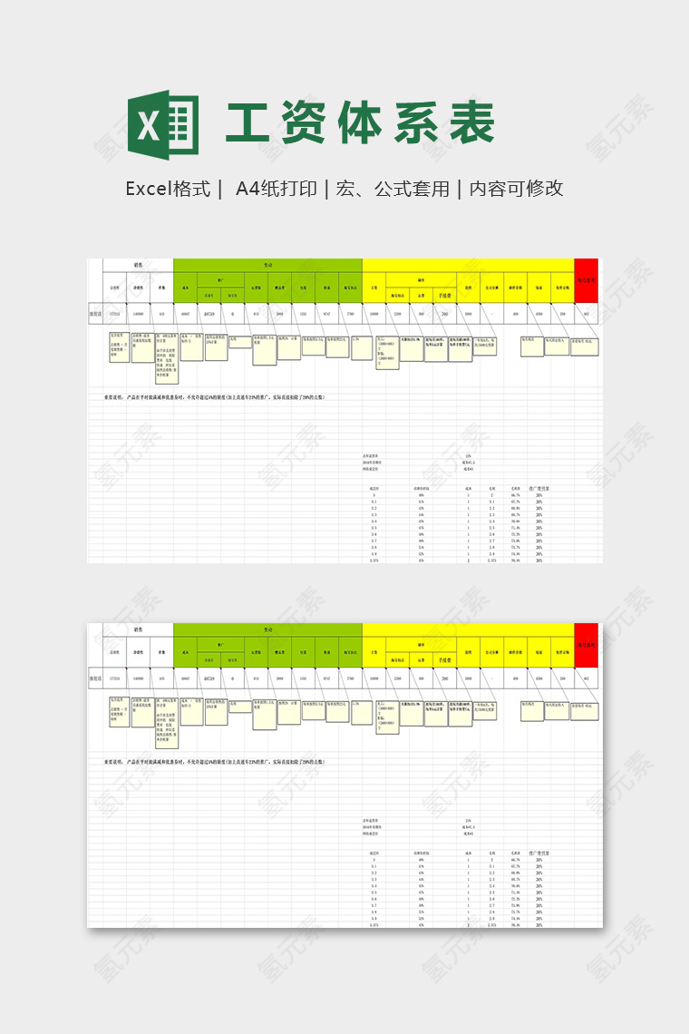 淘宝旗舰店人员工资体系表excel模板