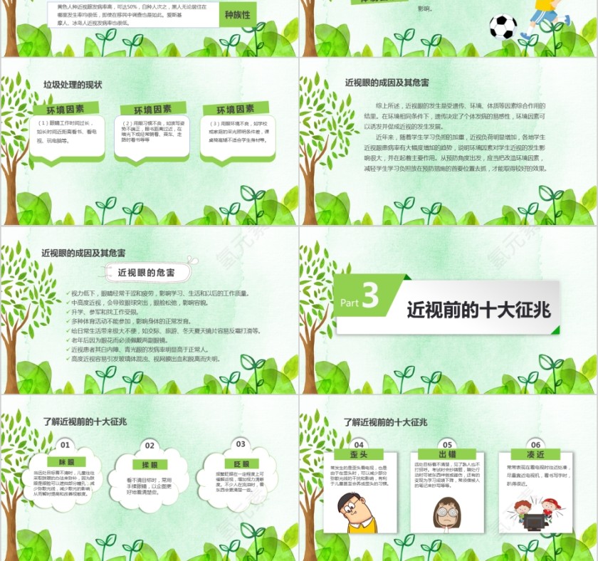 绿色小清新爱眼护眼保护视力ppt第3张