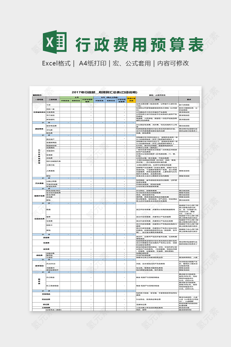 公司行政费用预算表