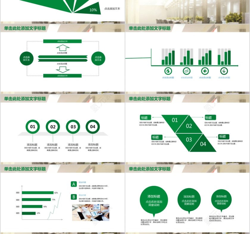 邮政银行工作汇报PPT第3张