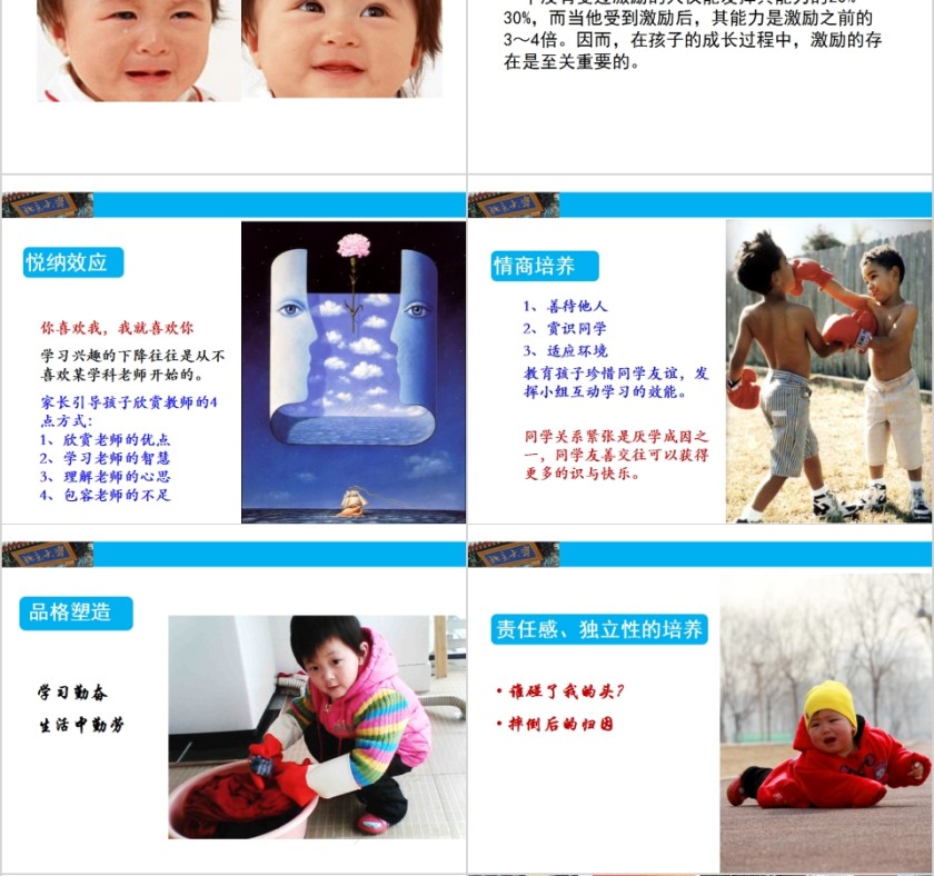 成功家庭教育课程中学阶段的心理素质教育第4张