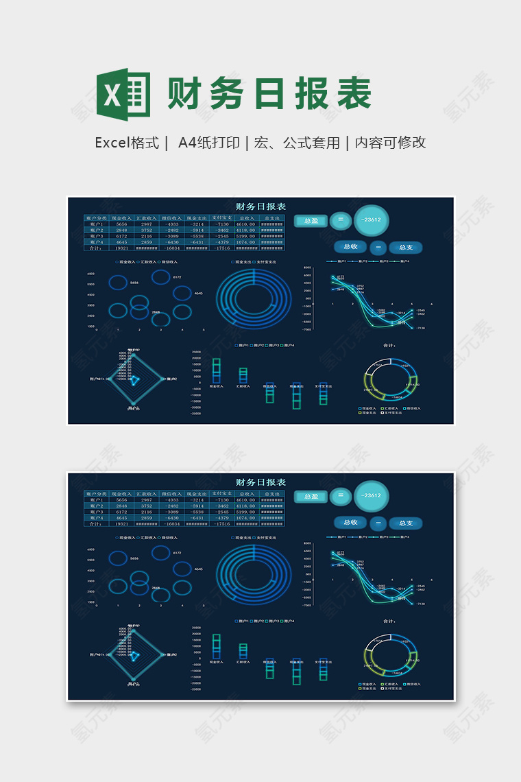 财务日报表科风excel模版