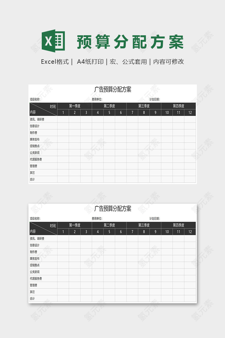 专业季度广告预算分配方案excel模板