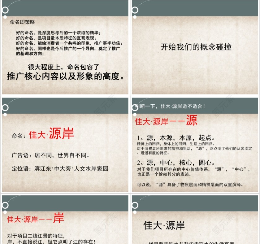 房地产项目策划案ppt第11张