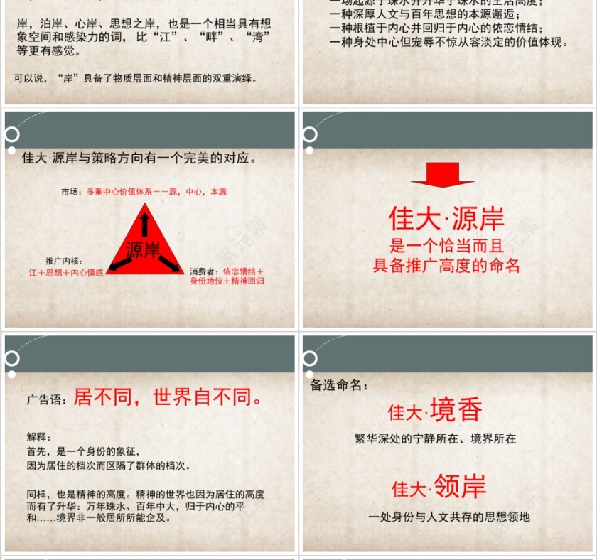 房地产项目策划案ppt第12张