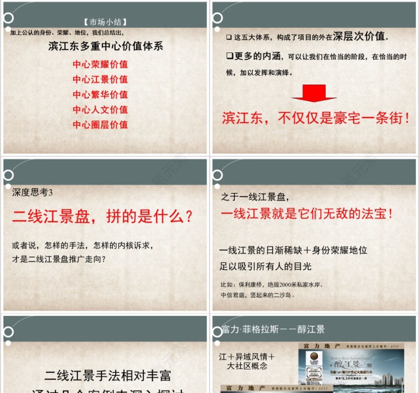 房地产项目策划案ppt第5张