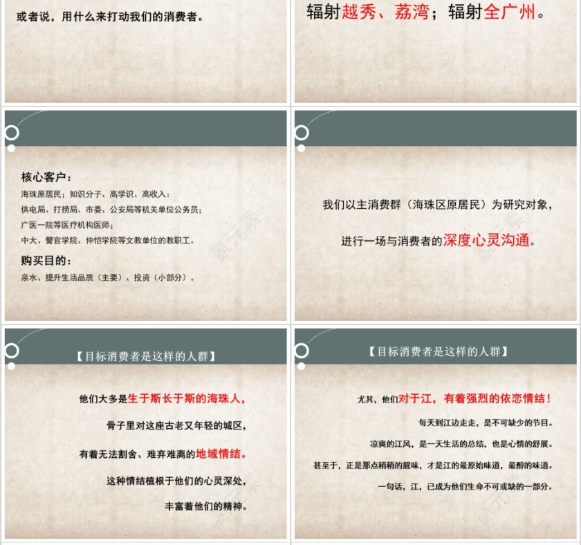 房地产项目策划案ppt第8张