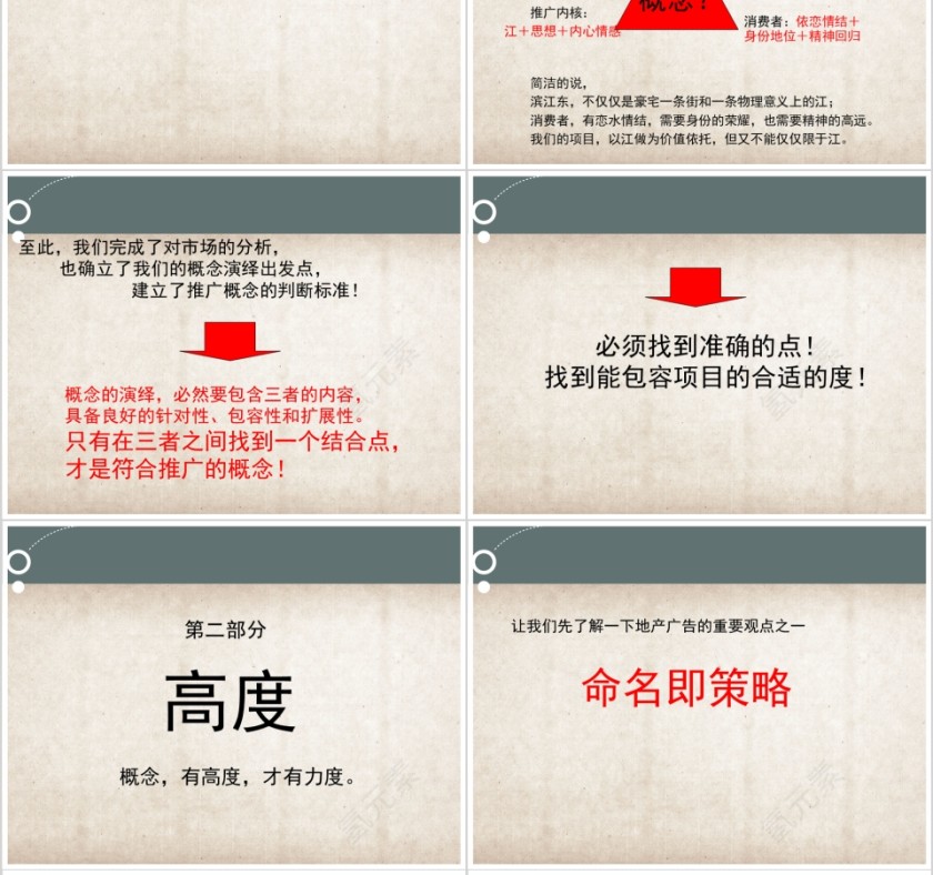 房地产项目策划案ppt第10张