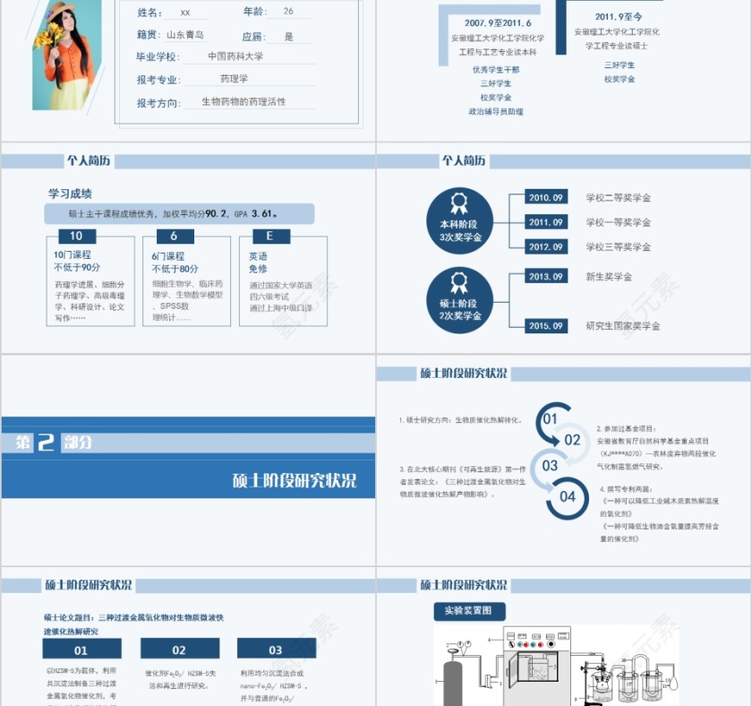 大学博士入学复试报告第2张