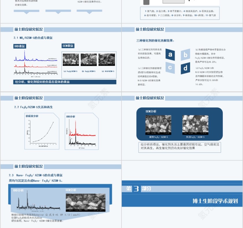 大学博士入学复试报告第3张