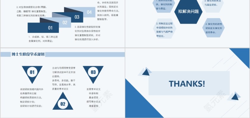 大学博士入学复试报告第5张