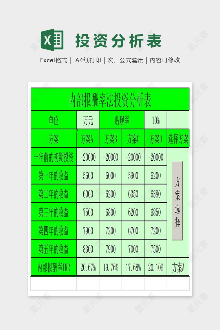 内部报酬率法投资分析表Excel