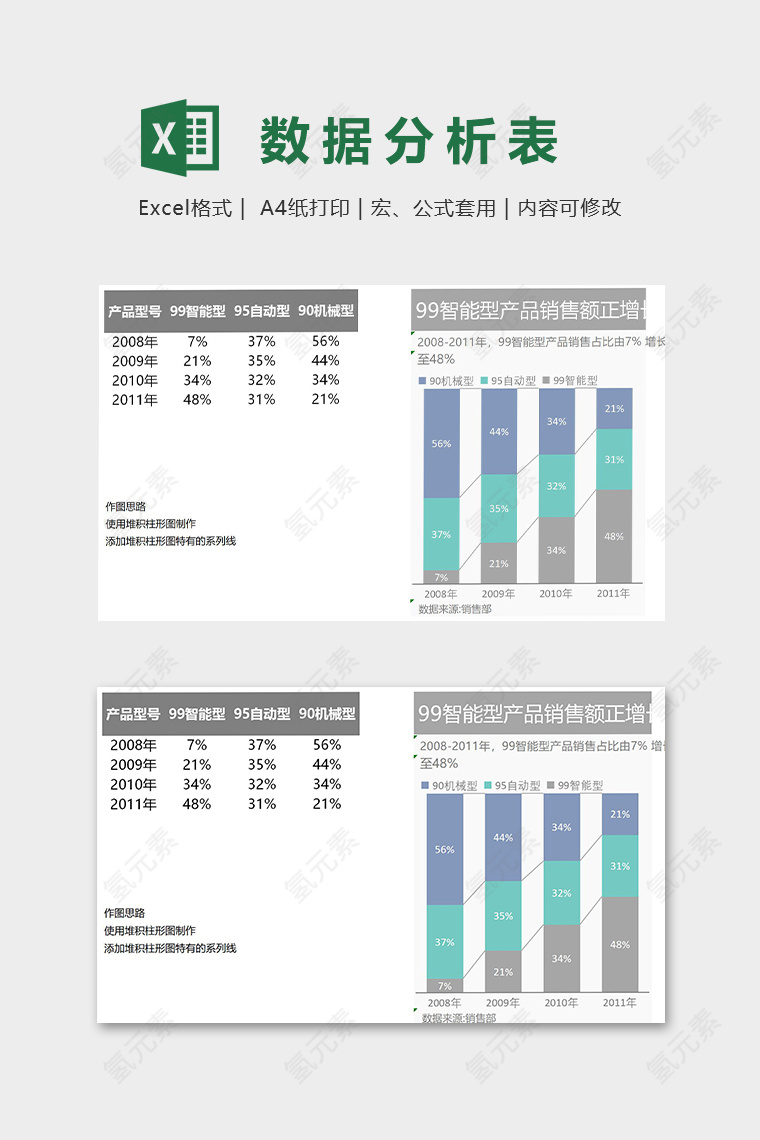 产品型号大类精美模版