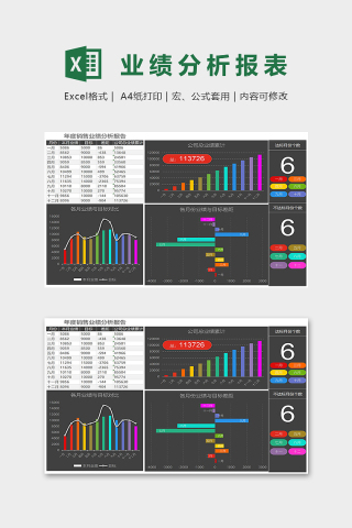 数据可视化年度销售业绩分析比表excel模板