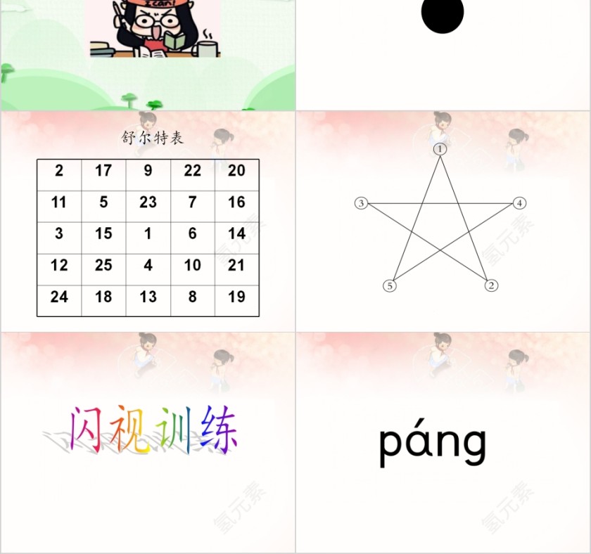 幼小衔接拼音18-介母u的拼读幼小衔接教学课件PPT模板第2张