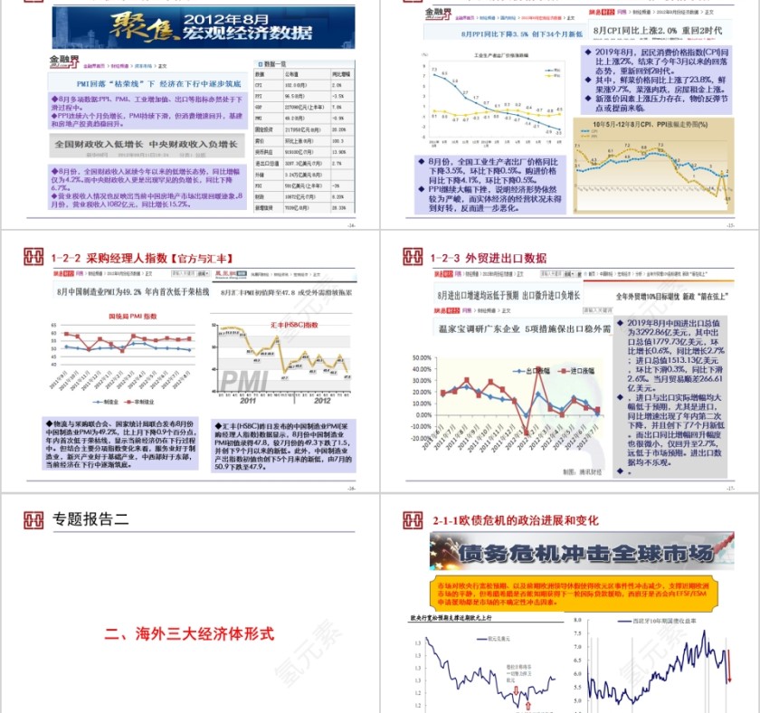 房地产金融与房地产情势月报PPT第4张