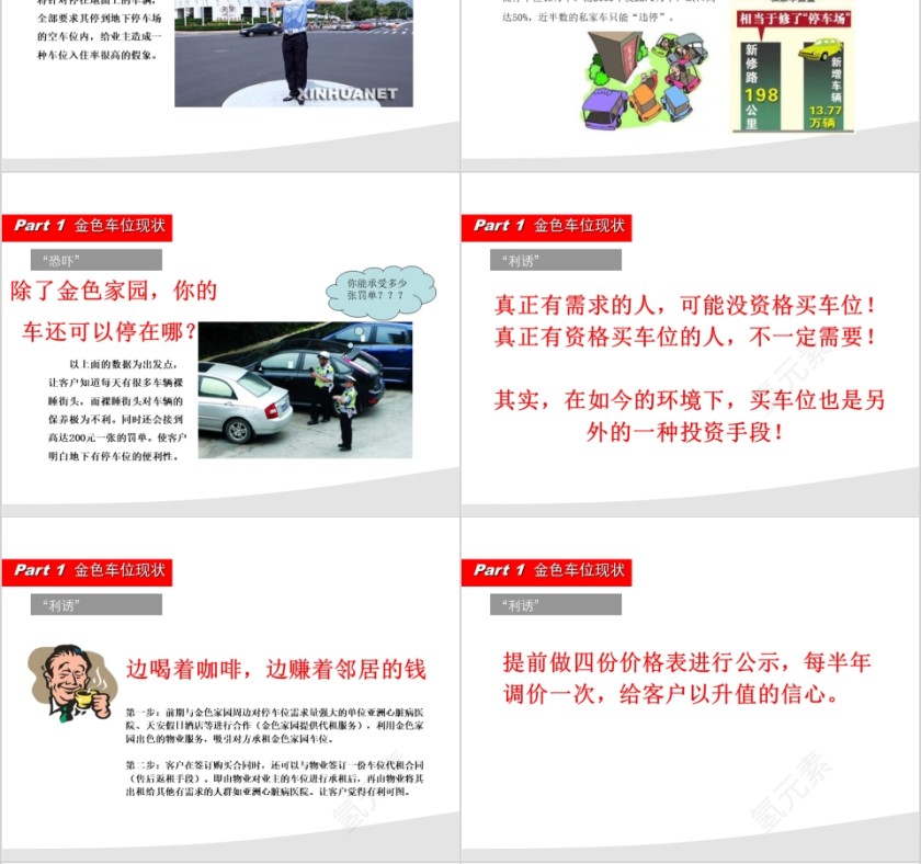 房地产车位营销方案ppt第4张