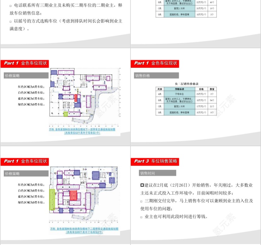 房地产车位营销方案ppt第8张