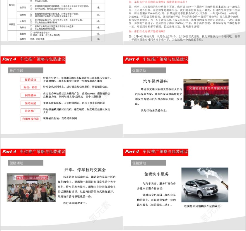 房地产车位营销方案ppt第10张
