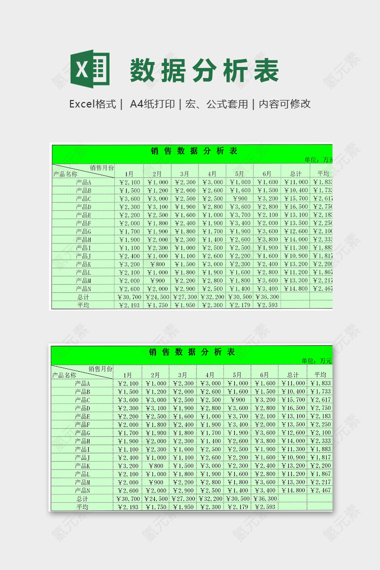 销售数据分析表模版清新风格