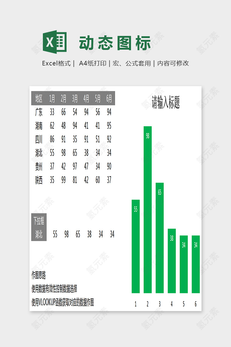 简单大方数据自动分组图表Excel