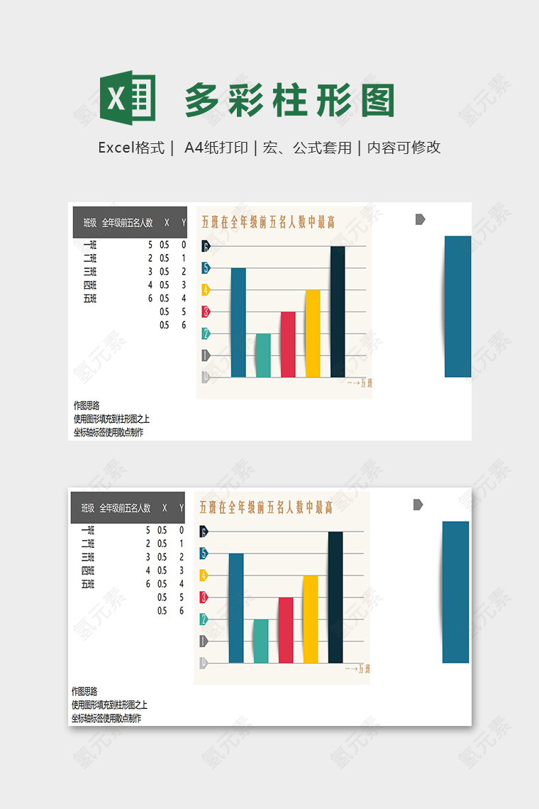 多彩柱形图