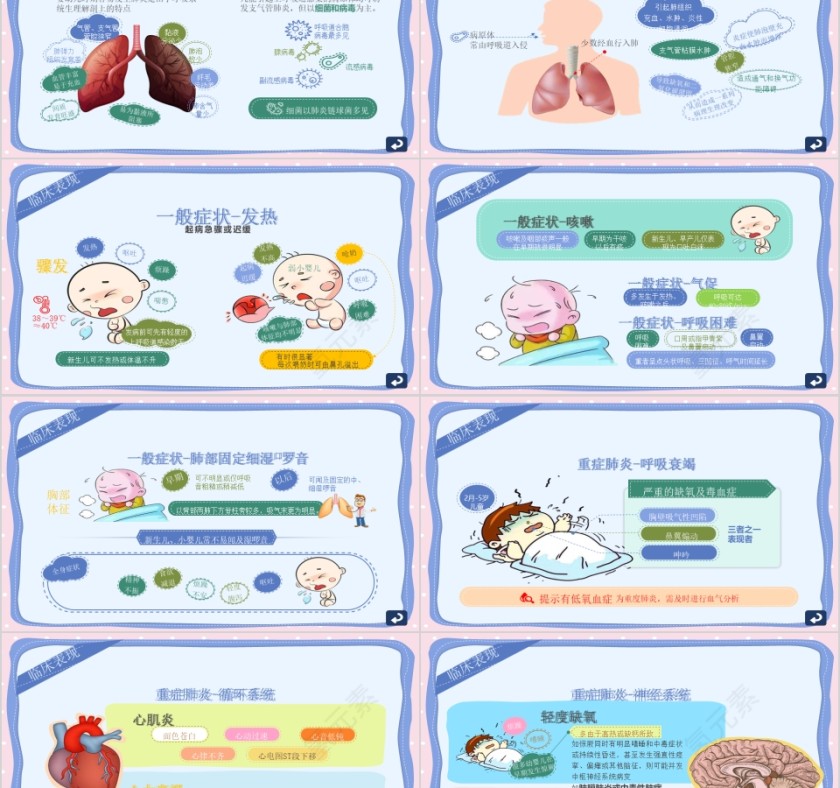 卡通儿科小儿支气管肺炎护理健康宣教ppt模板第2张
