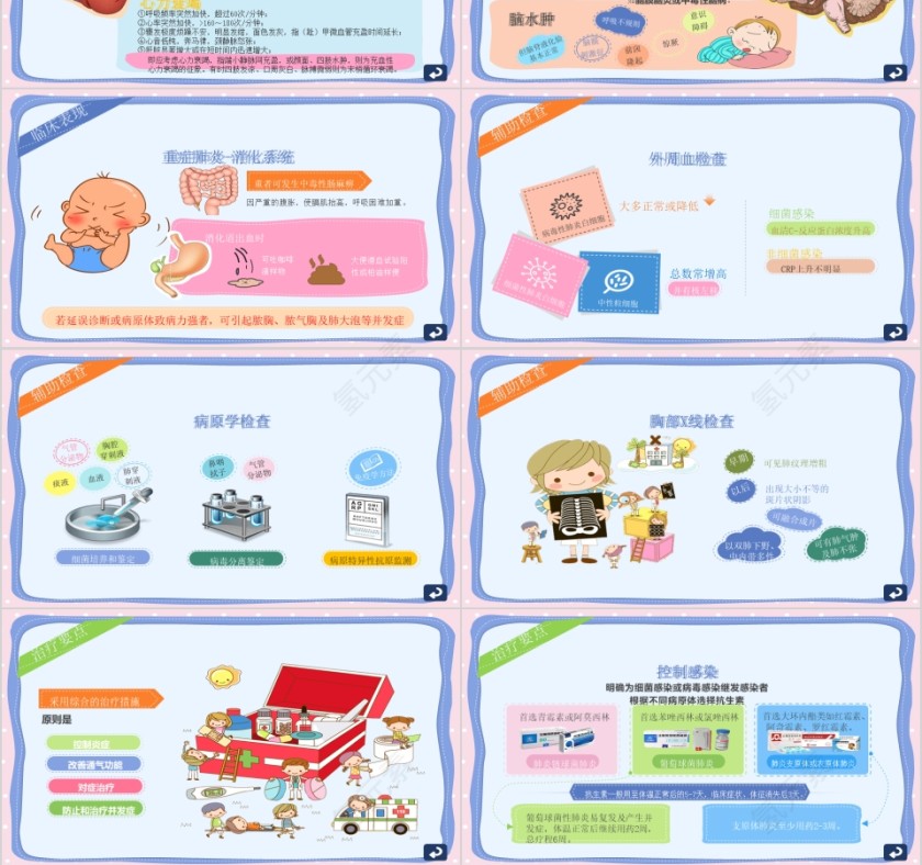卡通儿科小儿支气管肺炎护理健康宣教ppt模板第3张
