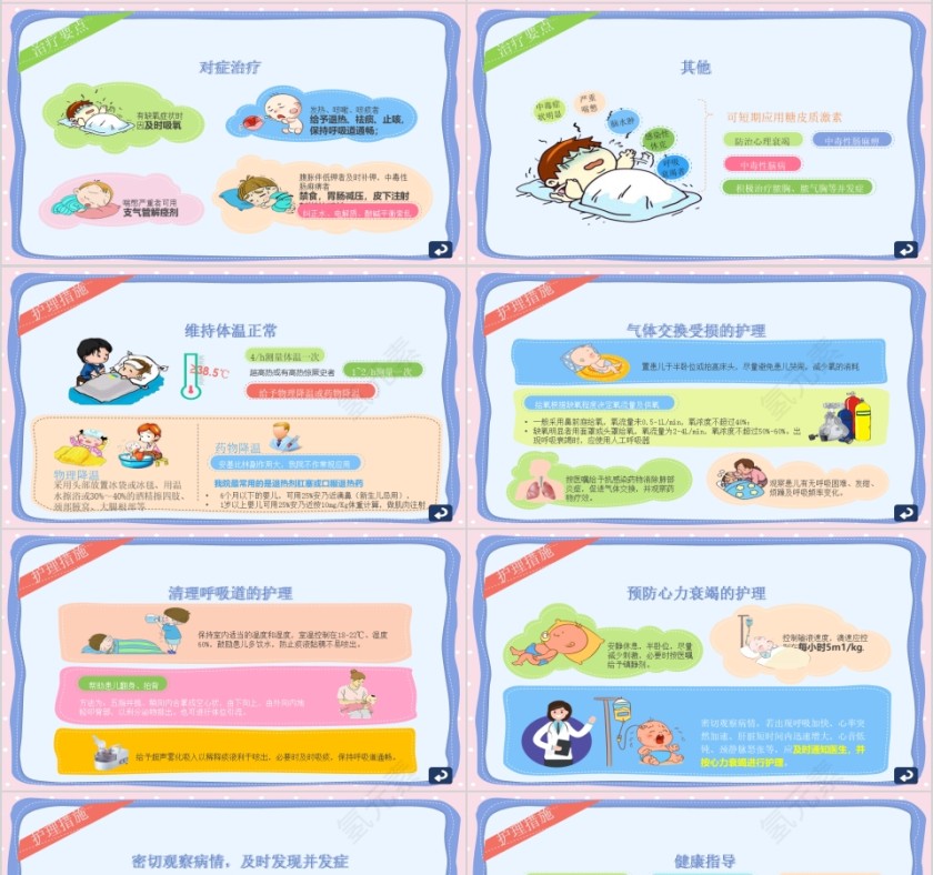 卡通儿科小儿支气管肺炎护理健康宣教ppt模板第4张