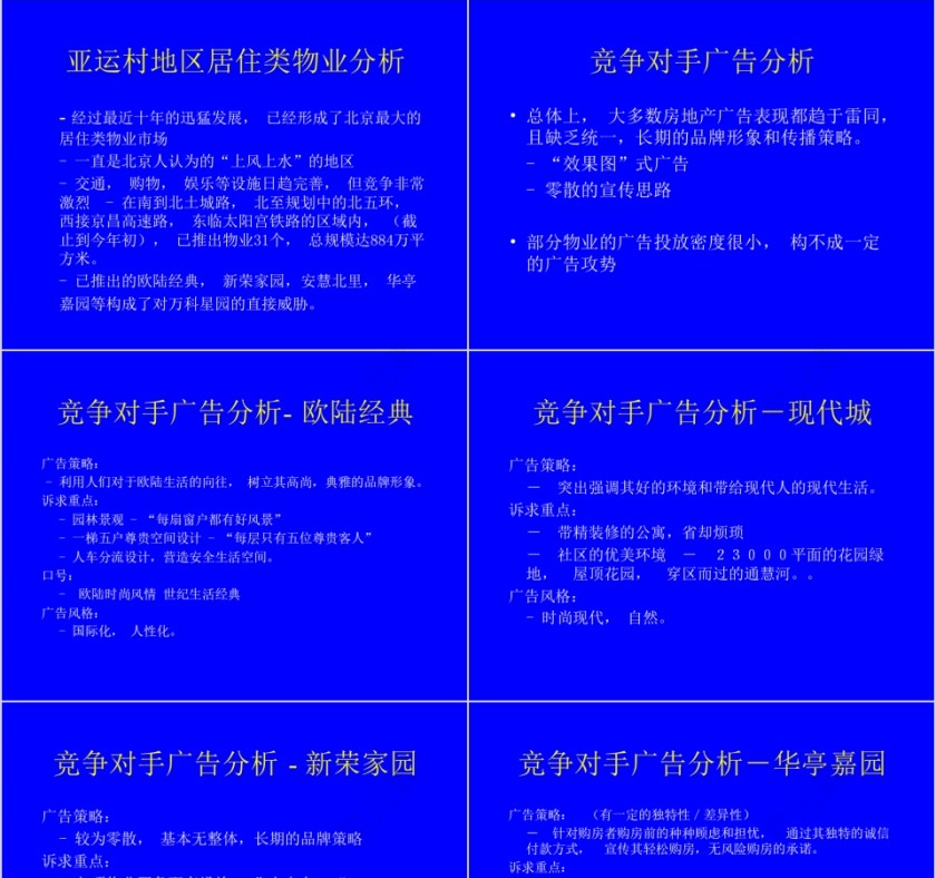 房地产市场传播策略和推广方案ppt第3张